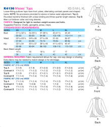 4136 ks bk
